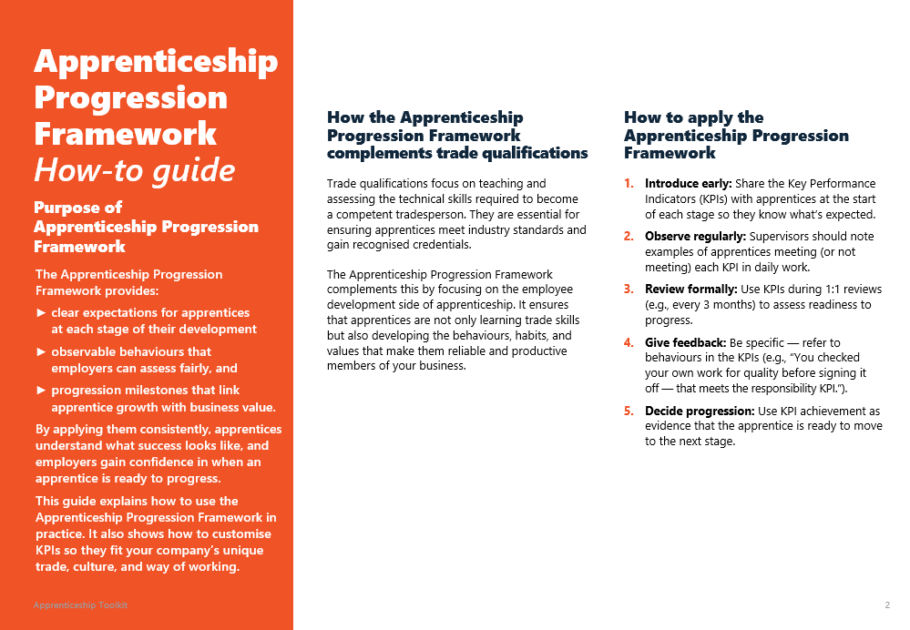 Apprenticeship Progression