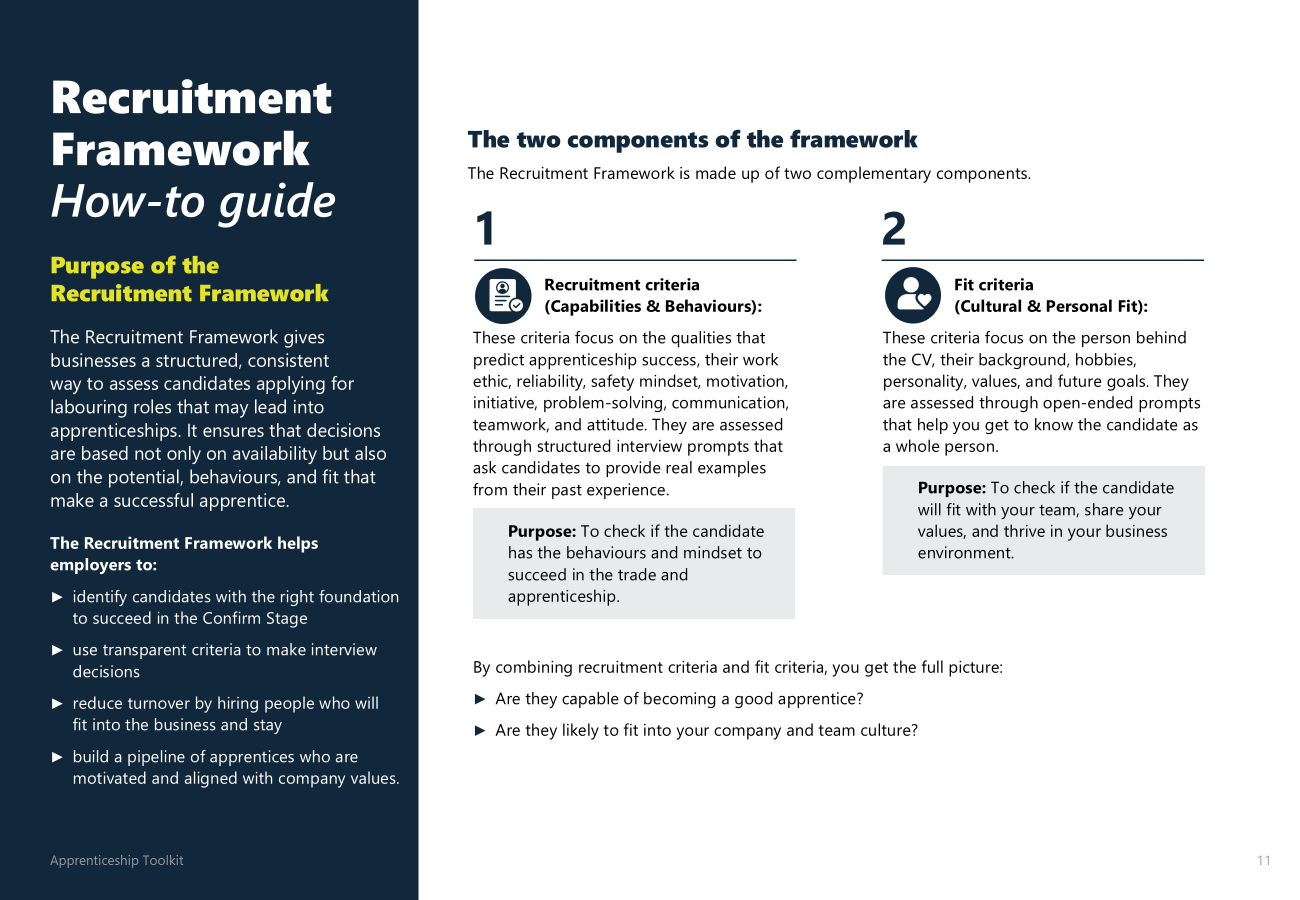 Recruitment Framework
