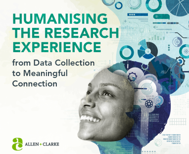 A+C WebImage Humanising the research experience 1000x1000px