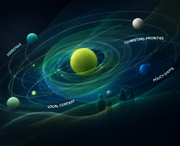 A+C WebImage Rethinking the logic model 383x290px