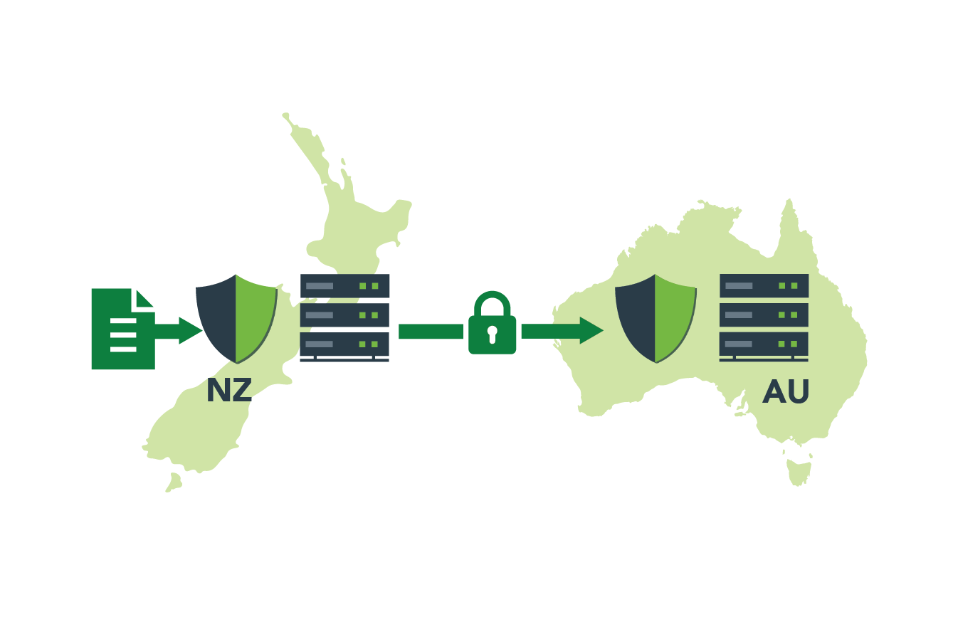 ThematIQ NZ AUS graphic